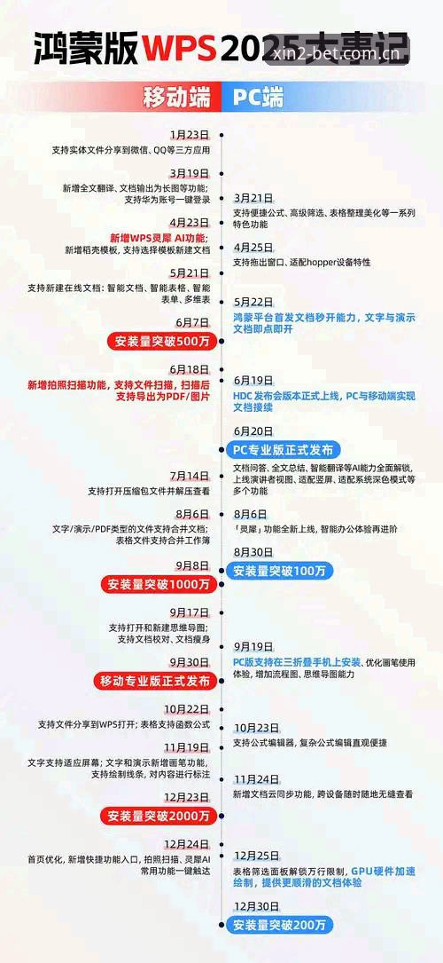 最新新2官网登录 新2登录平台最新官网入口完整指南:2025新手快速上手教程